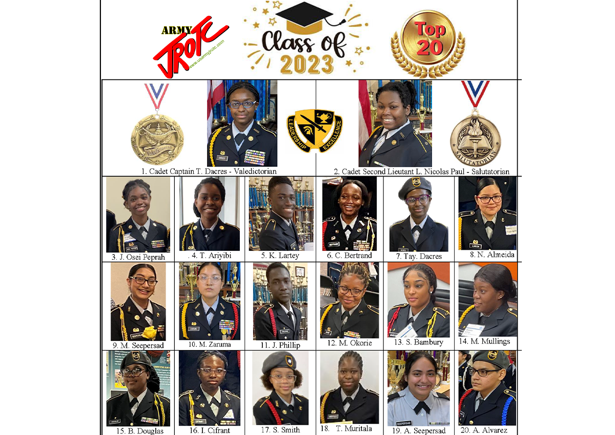 IHS JROTC top 20