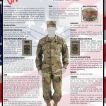 U.S. Army Junior ROTC Cadet Army Camouflage Uniform (CACU) - Female and Male