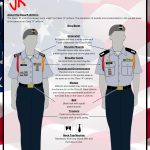 U.S. Army Junior ROTC Cadet Class B Uniform - Female and Male